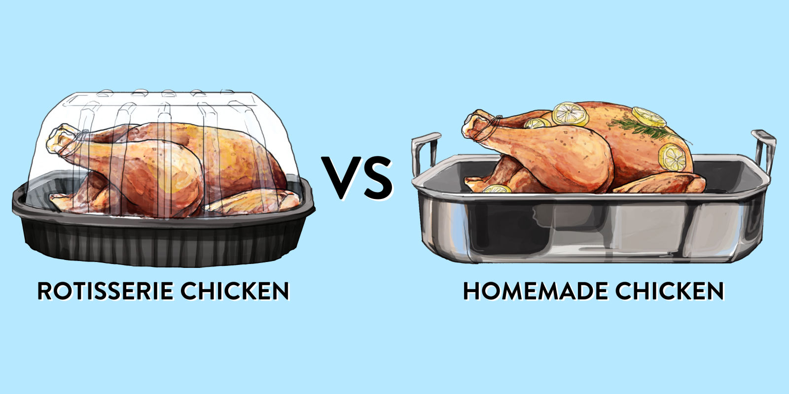 Is Rotisserie Chicken Healthy? Rotisserie Chicken vs Homemade Roast